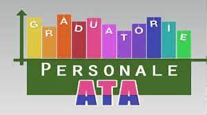 Graduatorie personale ATA